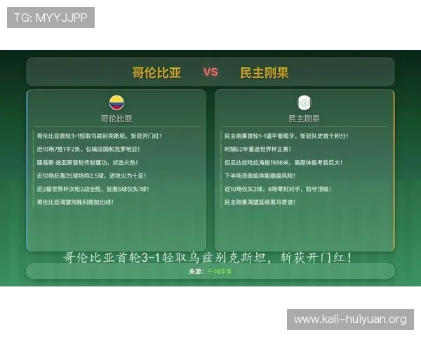 世界杯哥伦比亚对民主刚果比赛结果公布,比赛中的关键人物和精彩表现 世界杯哥伦比亚对民主刚果比赛结果公布,比赛中的关键人物和精彩表现